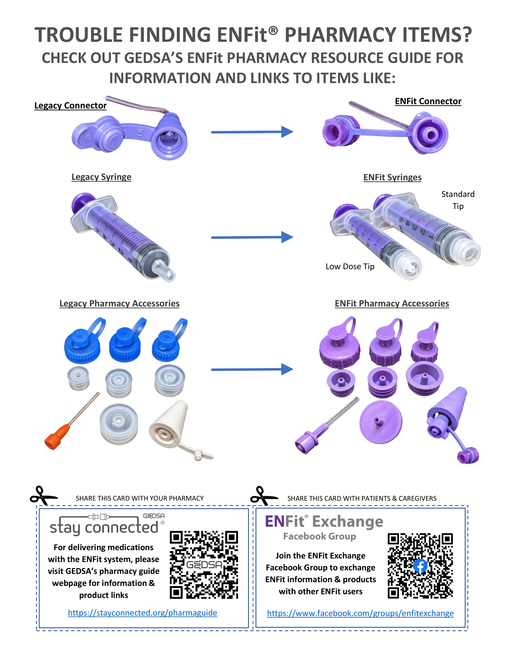 One Page Pharmaguide Draft 17March2025 Rev3 (002)-1